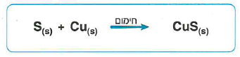 (בספר תמונה)